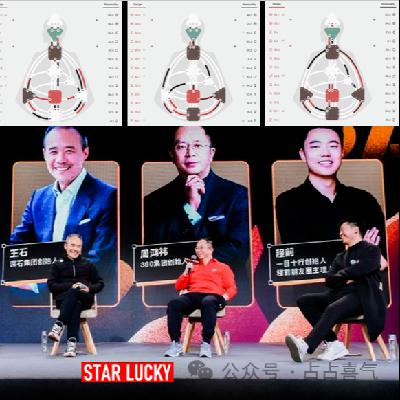程前朋友圈 周鸿祎冲突的底层能量 星盘日海天冲 人类图情绪权威