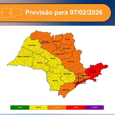 Defesa Civil - Sábado, dia 07/02/2026, o dia amanhece com tempo firme em todo o Estado de São Paulo