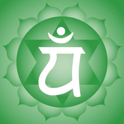 Heart (Anahat) Chakra Sound Meditation
