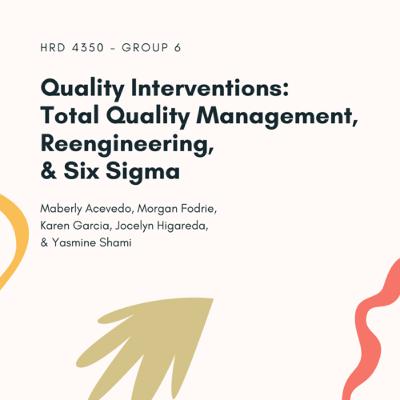 Quality Interventions: Total Quality Management, Re-engineering, & Six Sigma